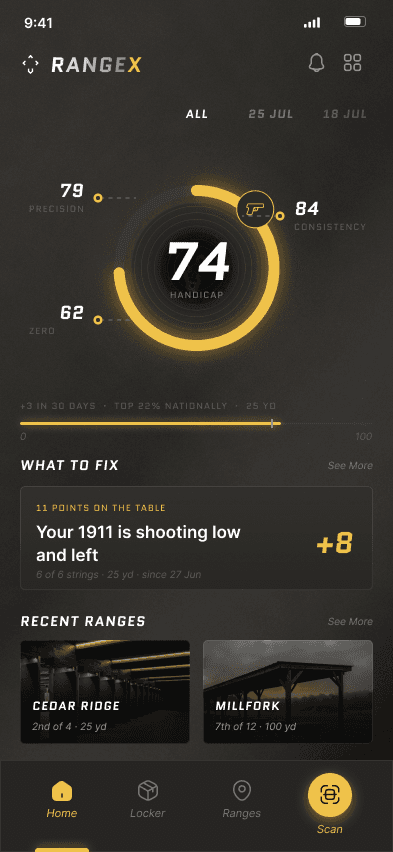 The RangeX home screen showing a handicap index of 74 with precision and consistency.