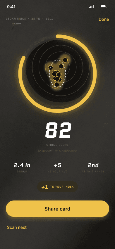A scored group in RangeX: 82, with group size, improvement versus your average, and rank at the range.